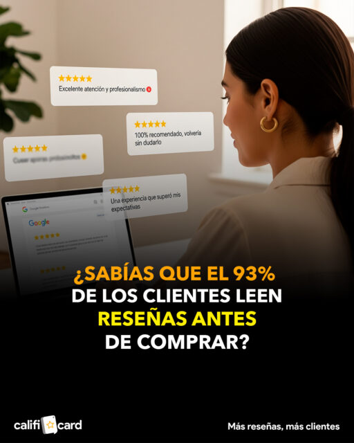 El 93% de los clientes lee reseñas de Google antes de comprar